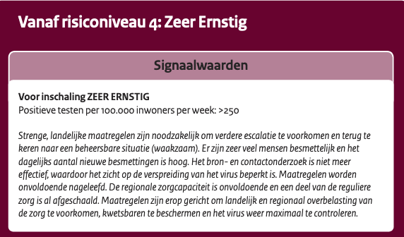 zeer ernstig risiconiveau